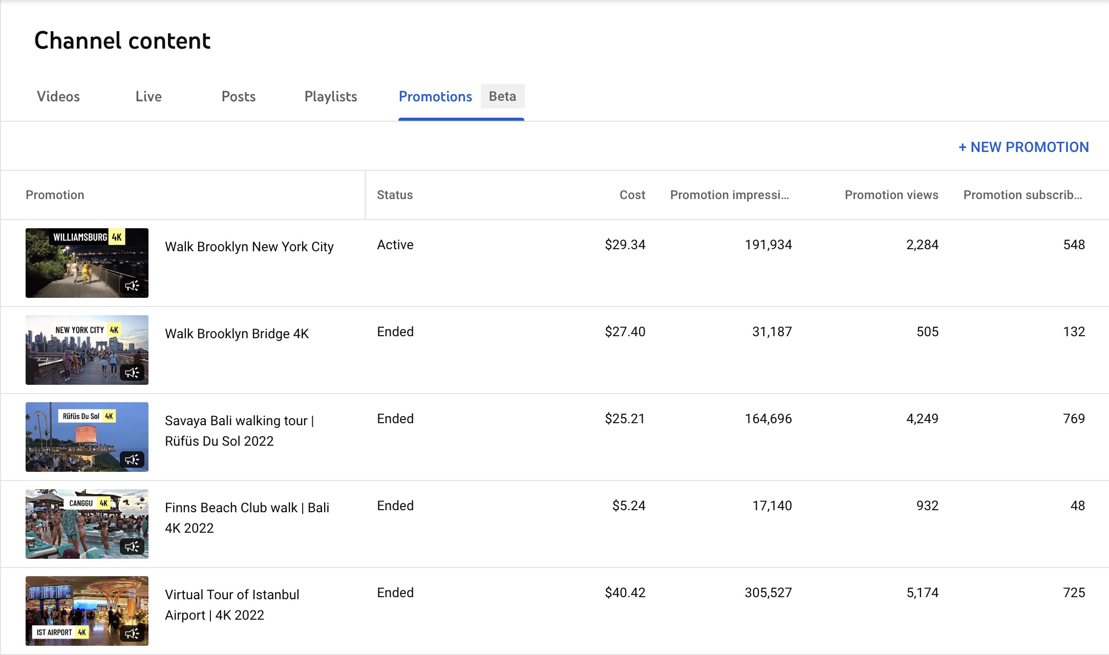 Youtube Promotion 02-05-2023